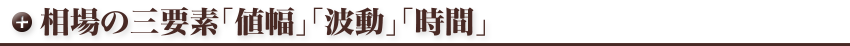 相場の三要素「値幅」「波動」「時間」